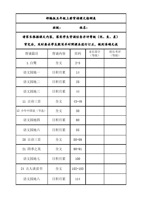 最新部编版人教版四年级语文上册背诵课文内容及闯关表