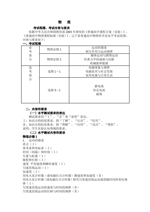 辽宁物理学业水平测试说明及题库2014(DOC)