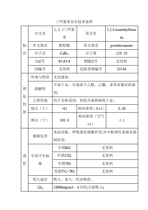 三甲基苯安全技术说明