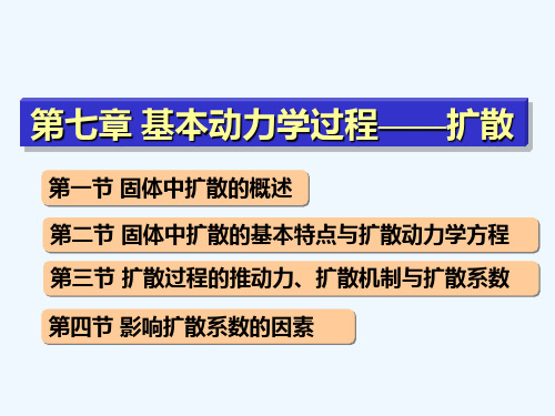 第七章 基本动力学过程——扩散