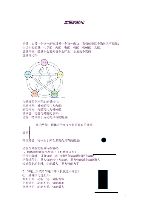 初中物理能量转化考点、知识点、练习题(良心出品必属精品)