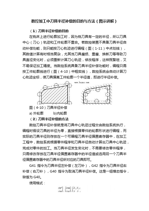 数控加工中刀具半径补偿的目的与方法（图示讲解）