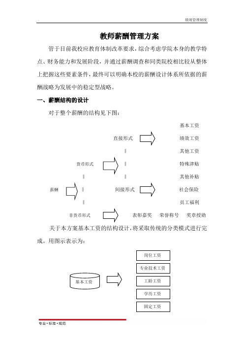 【绩效管理】教师薪酬管理