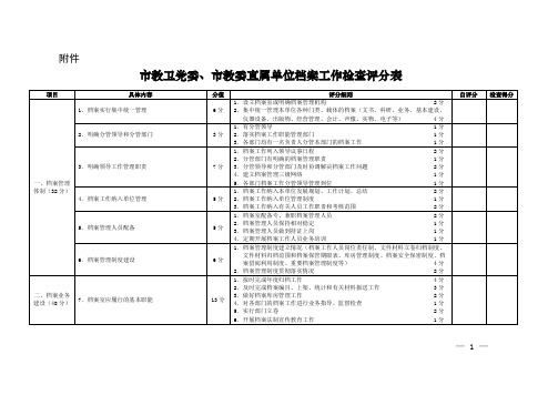 市教卫党委、市教委直属单位档案工作检查评分表