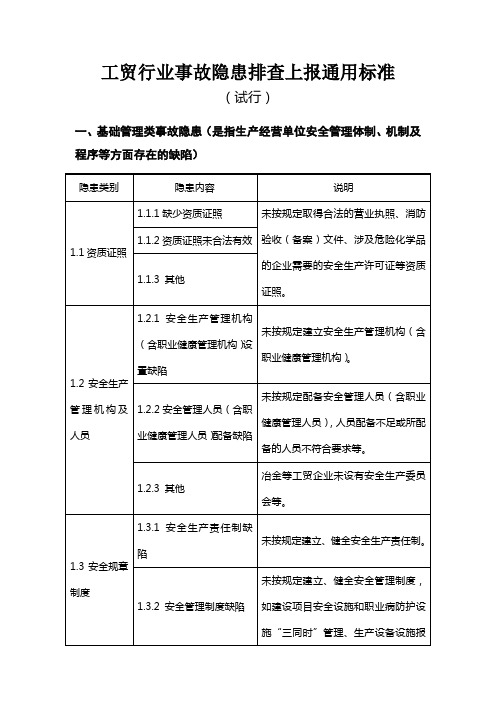 工贸行业事故隐患排查上报通用标准