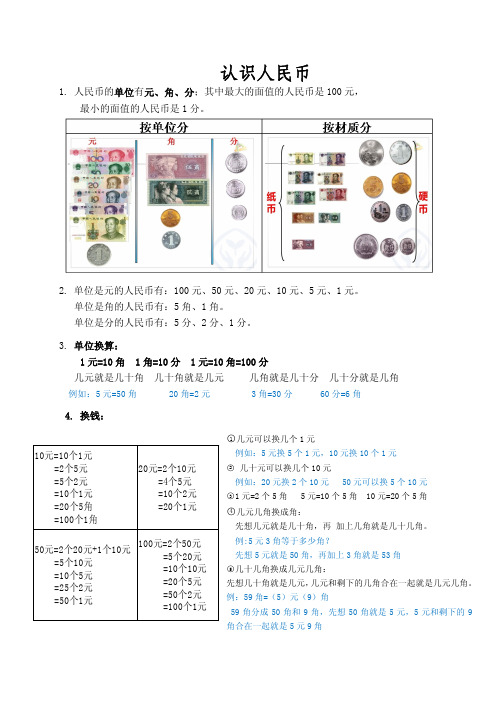 一年级下册数学 认识人民币知识点总结