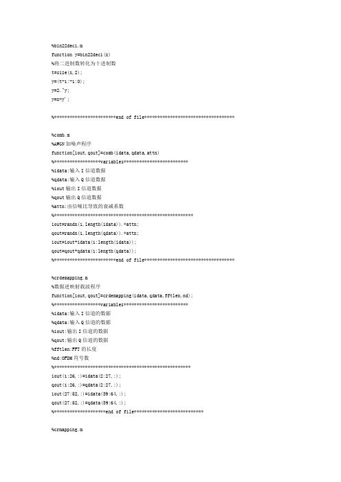 MATLAB OFDM卷积编码程序及代码