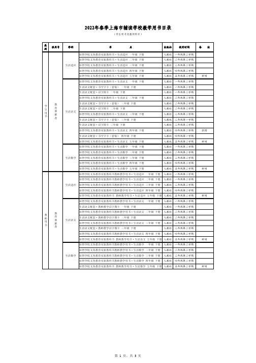 2022年春季上海市盲校教学用书目录