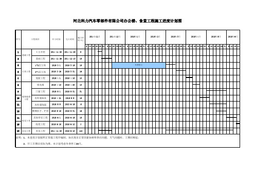 办公楼、食堂施工进度计划横道图(推荐文档)