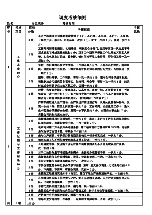 商砼公司员工绩效考核细则2