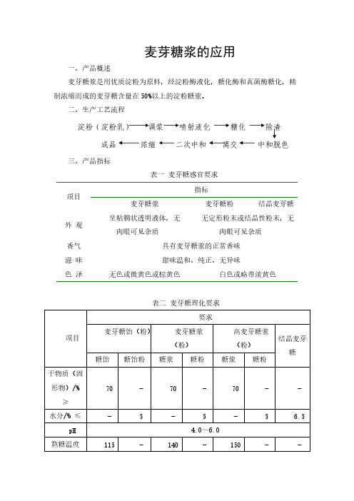 麦芽糖浆产品介绍及应用-推荐下载