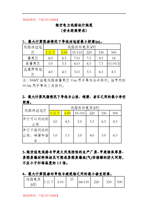 电力架空线路安全距离规定(精编文档).doc