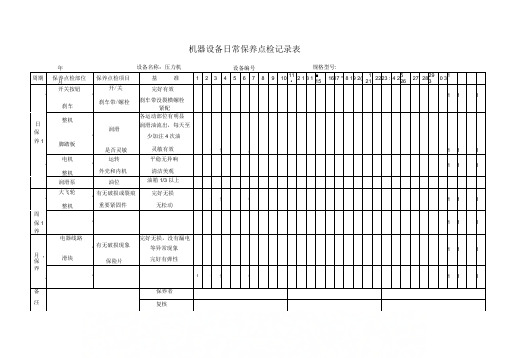 压力机日常保养点检记录表