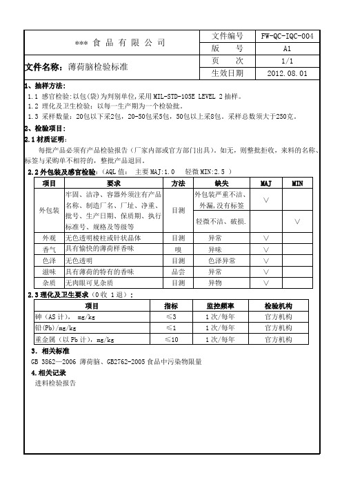 薄荷脑检验标准