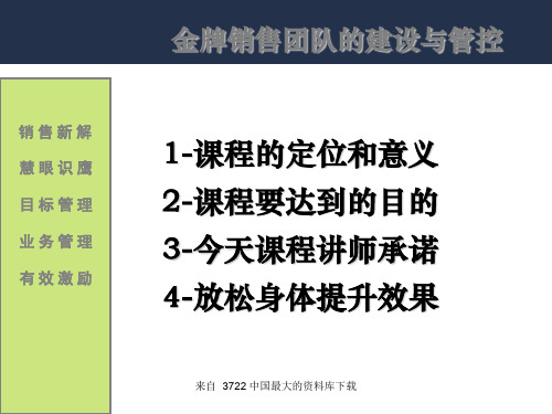 营销团队管理技巧共78页PPT资料