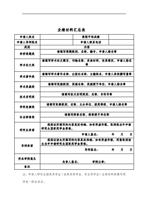 业绩材料汇总表【模板】