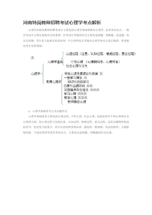 河南特岗教师招聘考试心理学考点解析