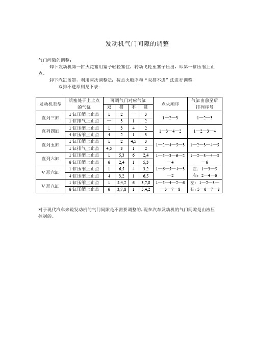 气门间隙的调整