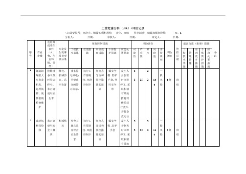 2806.风险分析记录：A3工作危害分析(JHA)评价记录--(燃料车间)