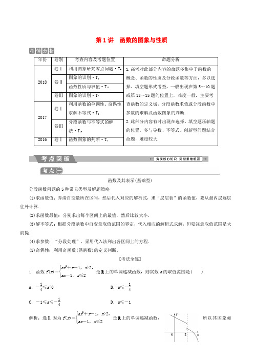 2019届高考数学二轮复习突破热点分层教学专项二专题一1第1讲函数的图象与性质学案