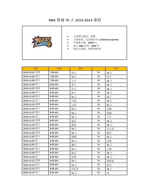 NBA费城76人2013-2014赛程