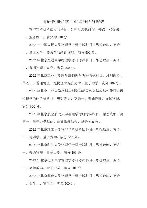 考研物理化学专业课分值分配表