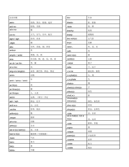法语词根词缀整理版
