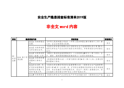 2019年隐患排查标准清单(附带依据)