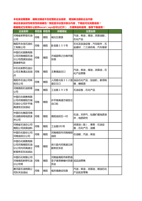 新版河南省南阳石油石化工商企业公司商家名录名单联系方式大全107家