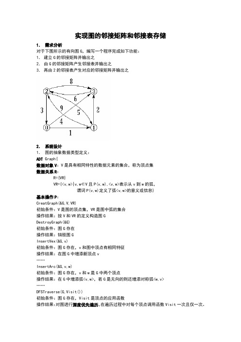 实现图的邻接矩阵和邻接表存储