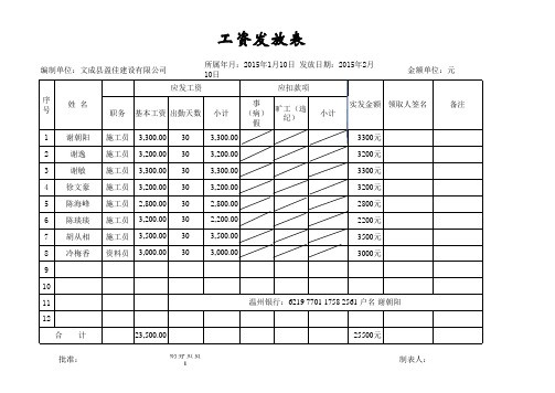 工资表格式范本