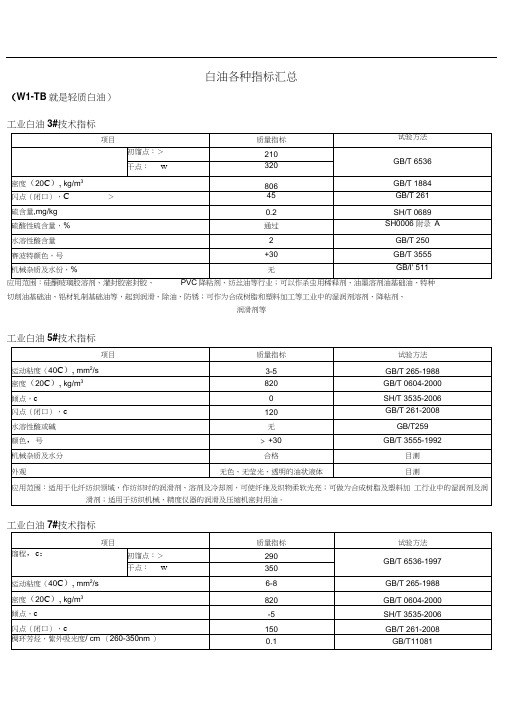 白油指标汇总汇总