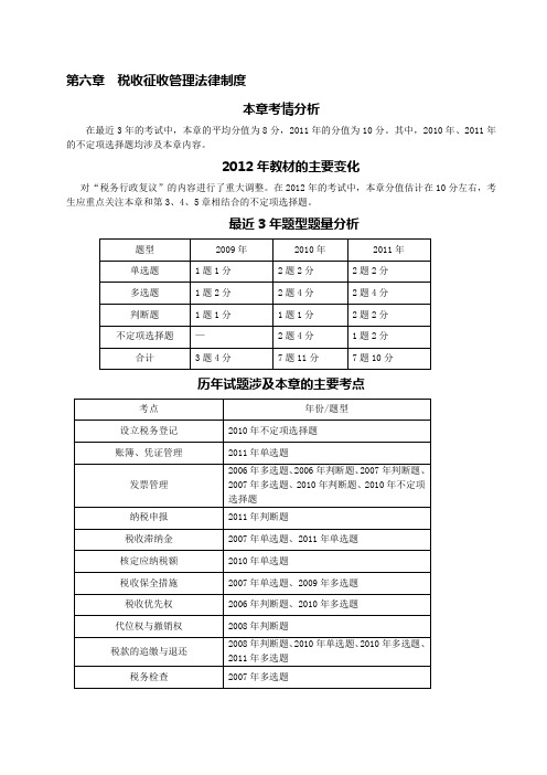 2012经济法基础第六章--税收征收管理法律制度