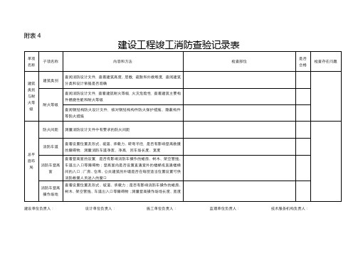 建设工程竣工消防查验记录表【模板】