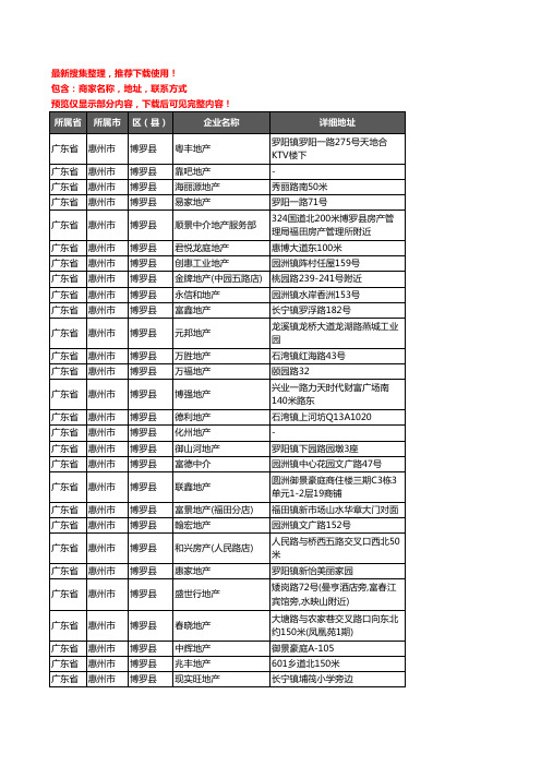 新版广东省惠州市博罗县房屋中介企业公司商家户名录单联系方式地址大全570家