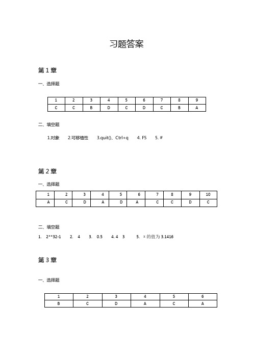 Python程序设计习题答案