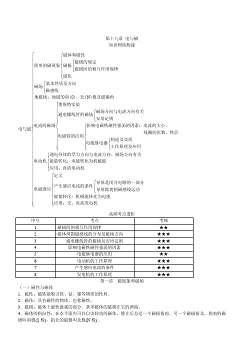 2018年中考物理基础知识及常见答题技巧汇总 第十九章:电与磁