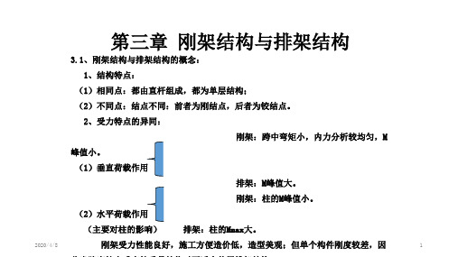 刚架与排架PPT