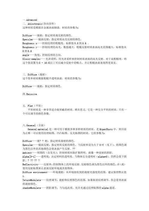 keyshot材质类型介绍整理