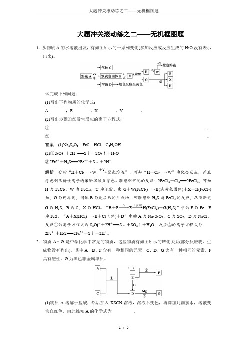 大题冲关滚动练之二——无机框图题