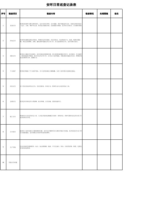 安环巡查记录表