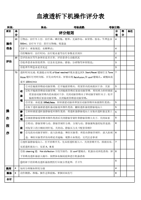 血液透析下机操作评分表(1)