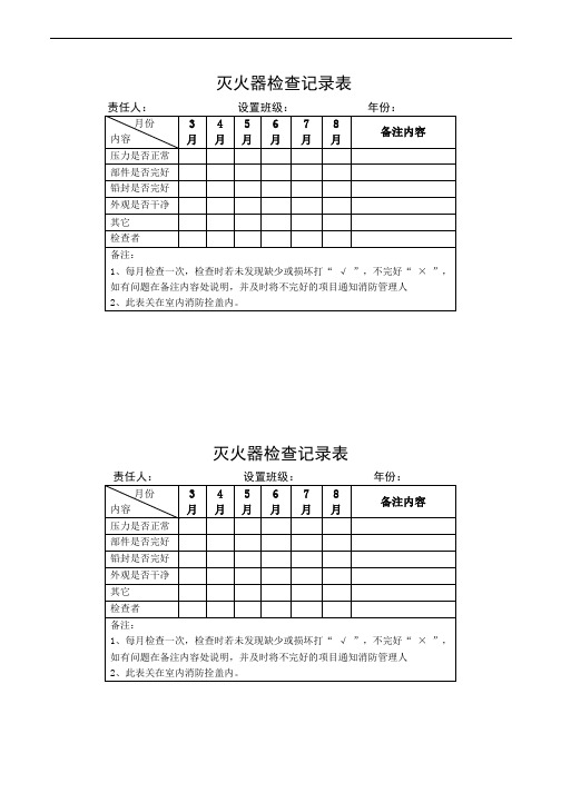 灭火器检查记录表