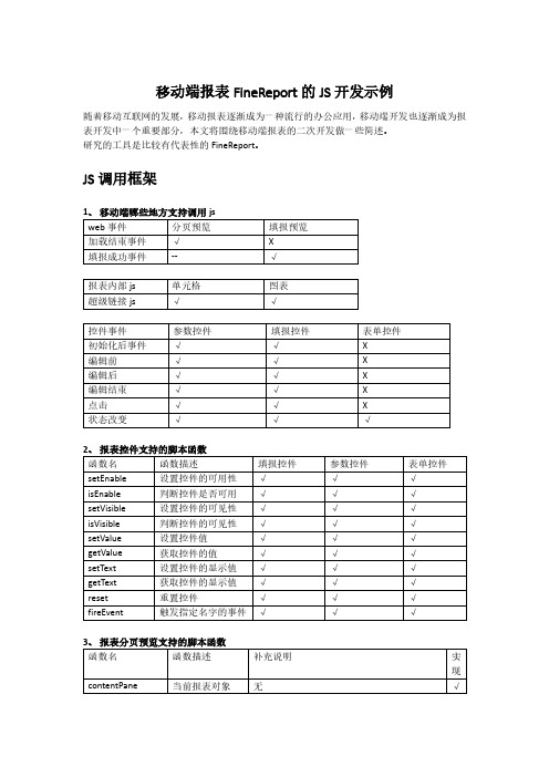 移动端报表FineReport的JS开发示例