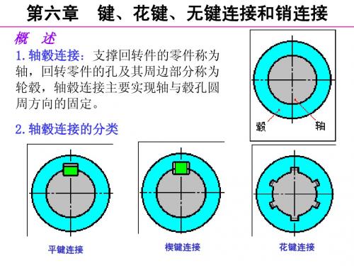 第六章 键、花键、无键连接和销连接