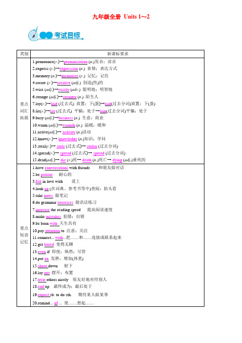 中考英语教材一本通九全Unit1-2-英语备课大师【全免费】(修复的)