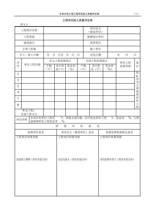 水利工程施工质量检验评定表