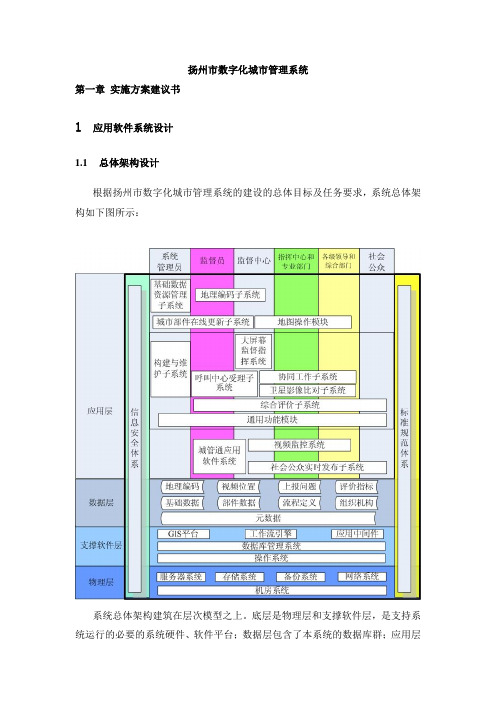 扬州市数字化城市管理系统_总体架构设计