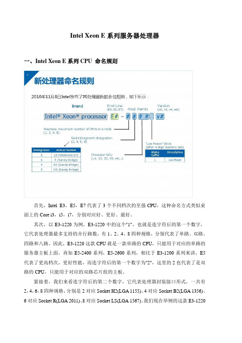 Intel_至强E系列CPU参数