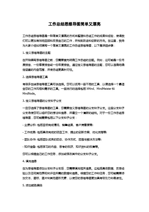 工作总结思维导图简单又漂亮